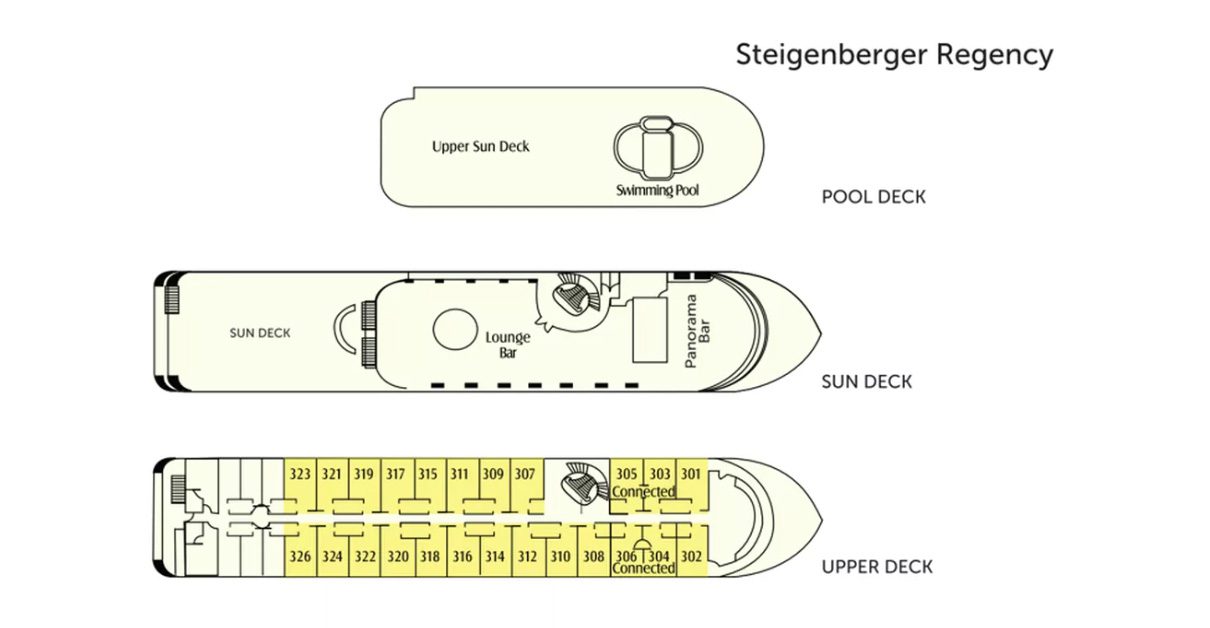 Steigenberger-Regency